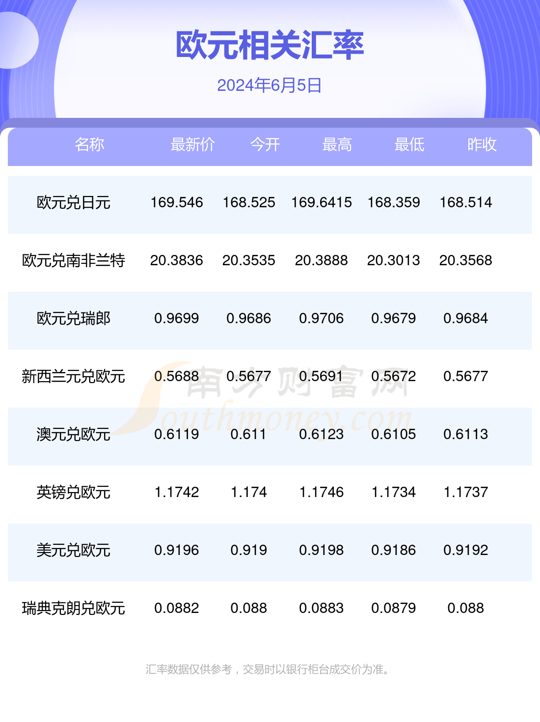 2024年新澳开奖结果,经典解释落实_N版62.28