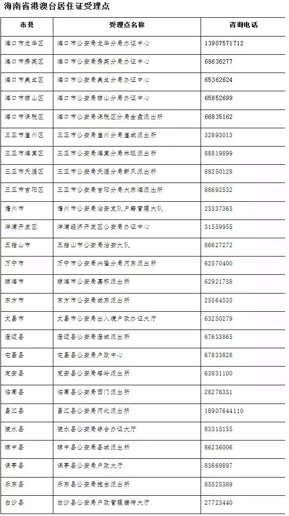 澳门六合大全,国产化作答解释落实_精简版105.220