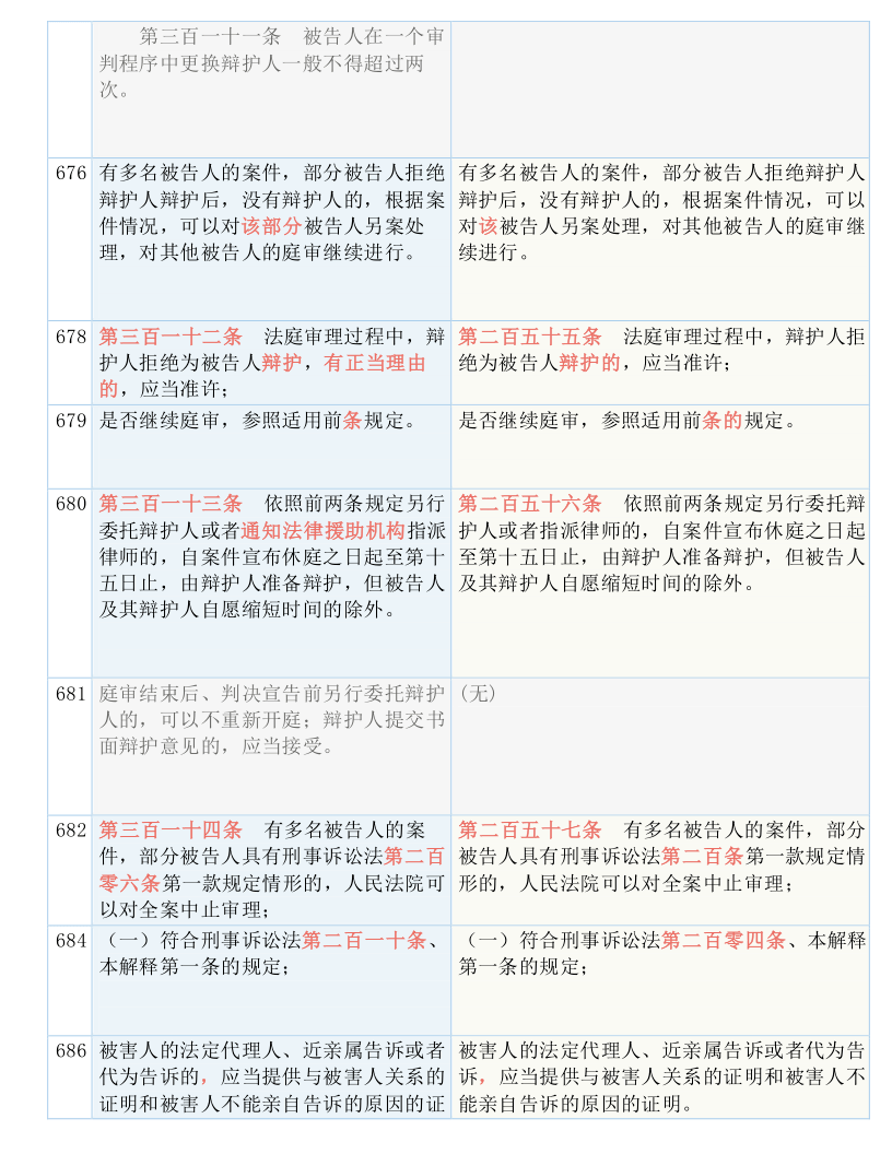 澳门一码一肖一特一中是合法的吗,最新答案解释落实_Android256.184