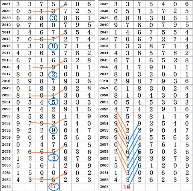 二四六香港资料期期准千附三险阻,诠释解析落实_Android256.184