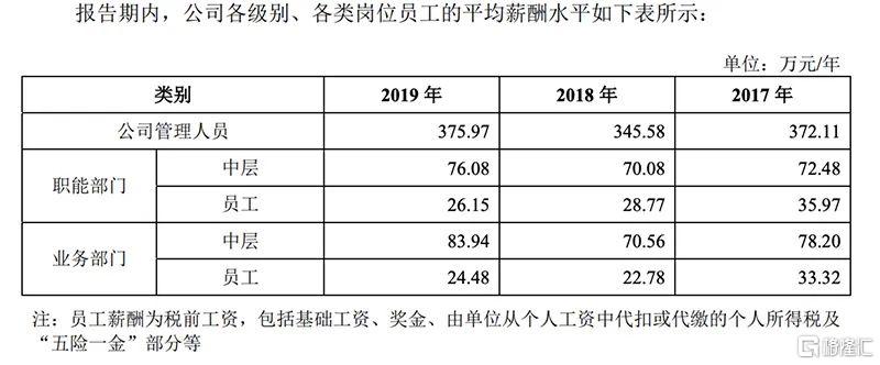 管家婆最准的资料大全,准确资料解释落实_粉丝版345.372