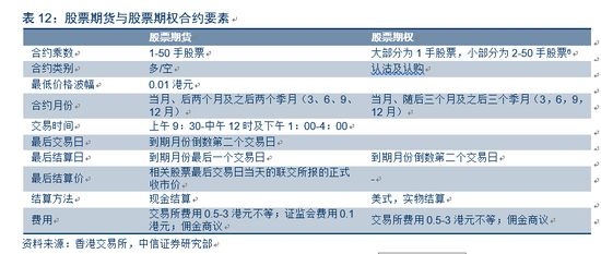 2024今晚香港开特马开什么,准确资料解释落实_HD48.32.12