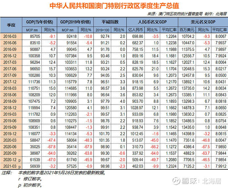 新澳门六开资料查询最新,权威诠释推进方式_win305.210