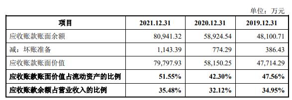 正版资料全年资料大全,科学解答解释落实_HD48.32.12