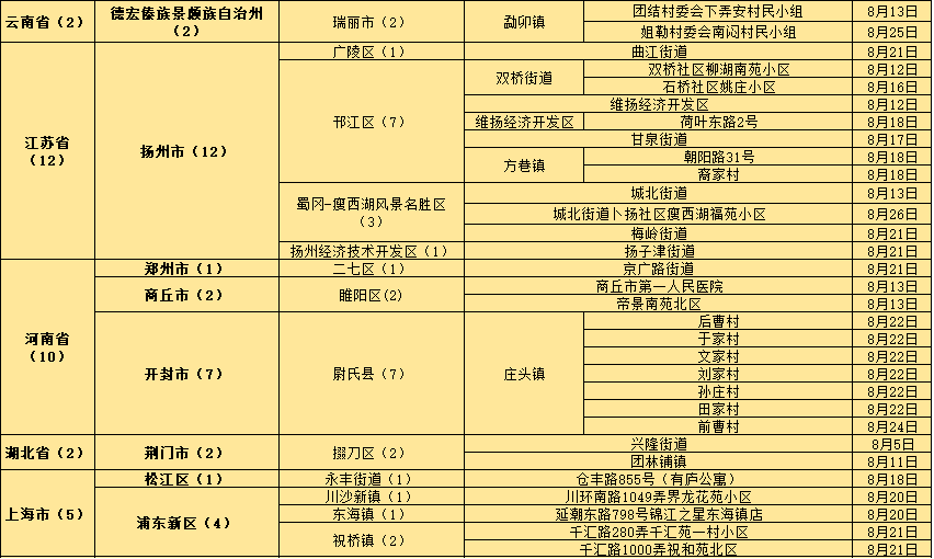 公羊寒云 第7页