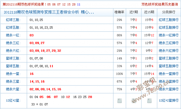 7777788888王中王中特,效率资料解释落实_win207.180