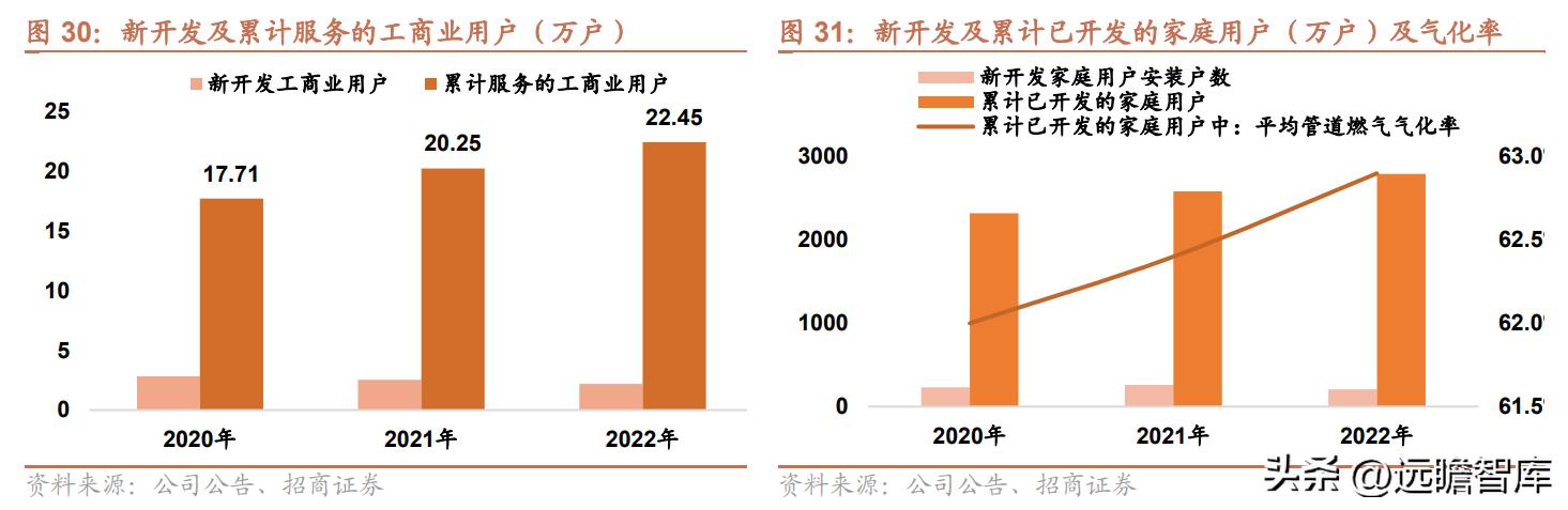 新奥免费资料全年公开,涵盖了广泛的解释落实方法_粉丝版254.283