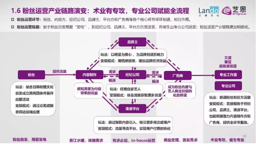 二四六每期玄机资料大全见贤思齐,平衡性策略实施指导_粉丝版254.283