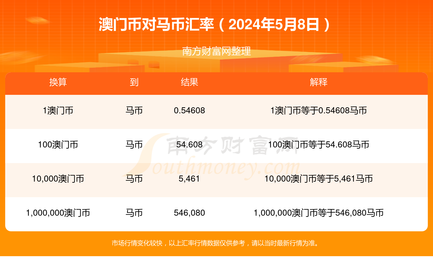 2024年澳门特马今晚开奖号码,效率资料解释落实_Android176.805