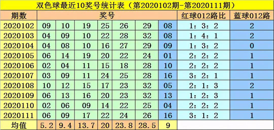 澳门王中王100的资料论坛,最新热门解答落实_轻量版1.101