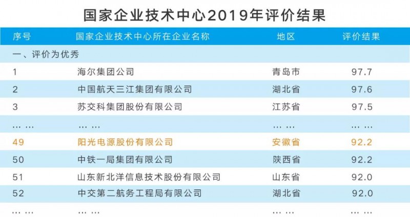 一码一肖100%精准的评论,仿真技术方案实现_定制版5.80