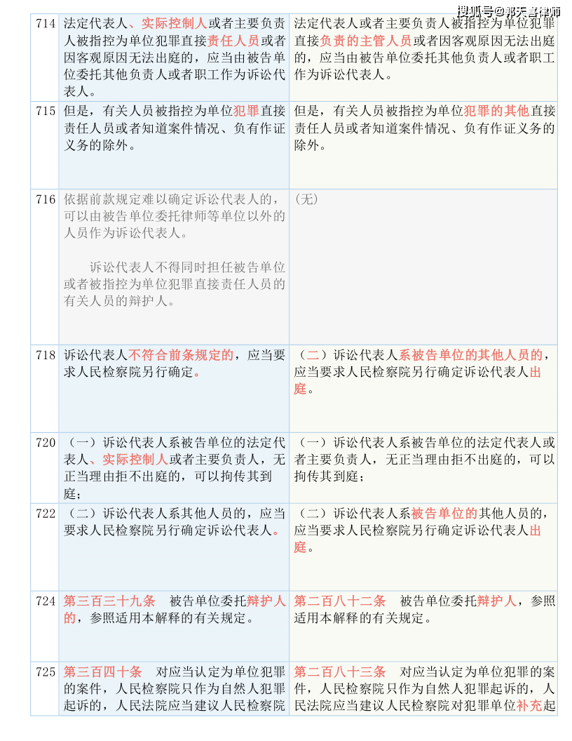 2024澳彩管家婆资料传真,准确资料解释落实_5DR版00.175