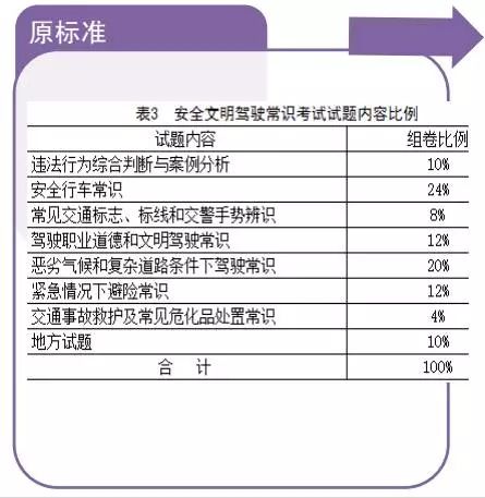 2024新澳门历史开奖记录查询结果,国产化作答解释落实_5D57.23.13