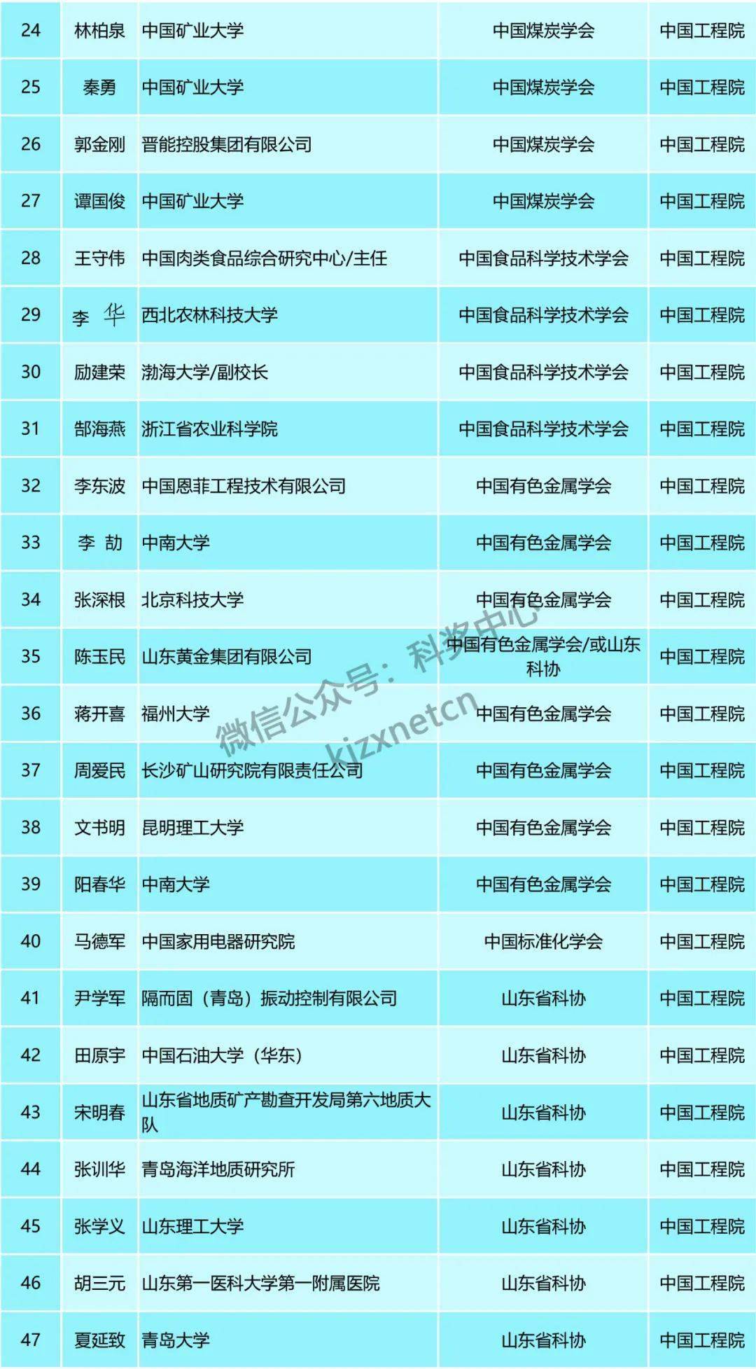 2024年管家婆的马资料,广泛的关注解释落实热议_复刻版29.803