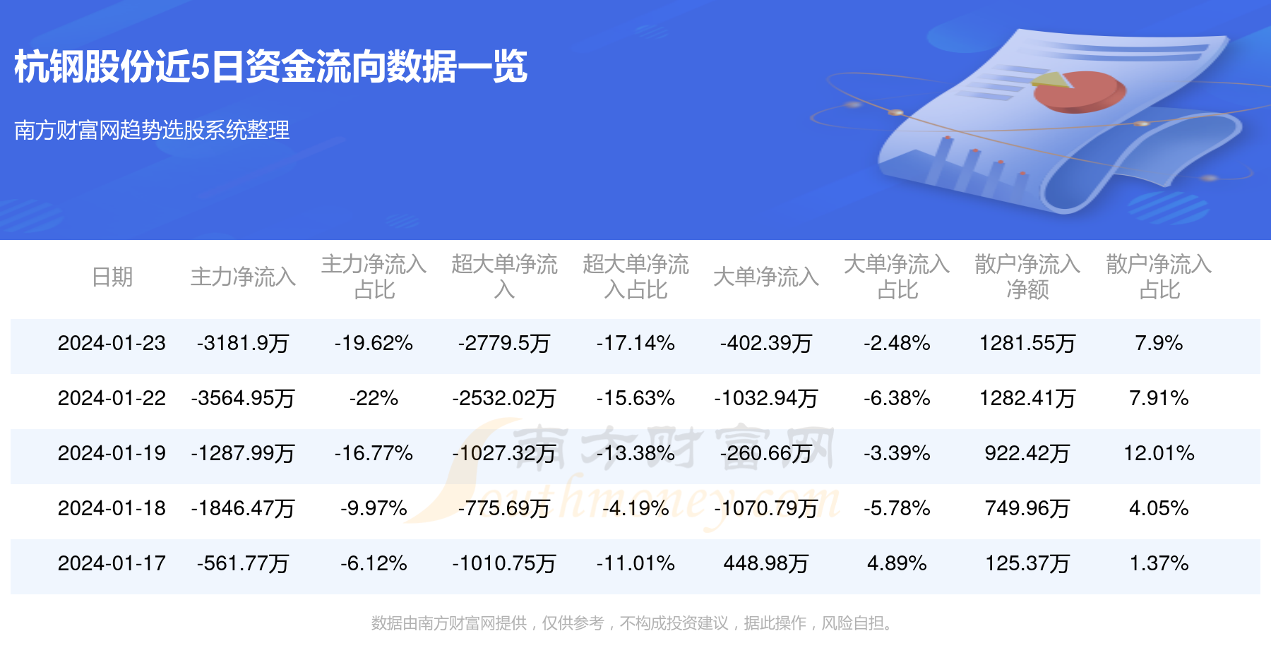 杭州钢铁最新价格动态解析