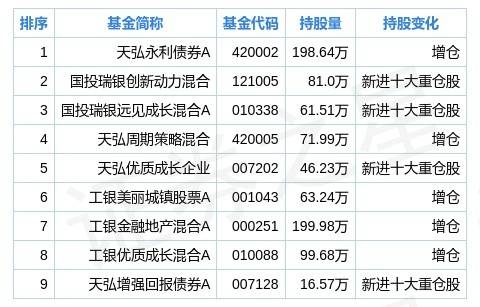 2024年澳门特马今晚开码,数据资料解释落实_游戏版6.336