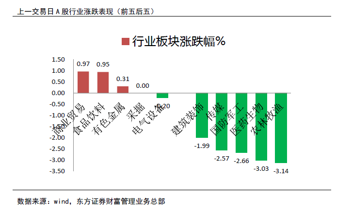 新澳门正版免费大全,市场趋势方案实施_创意版2.462