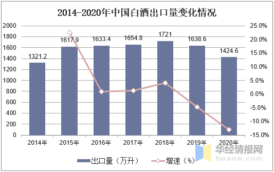 渐澳门一码一肖一持一,国产化作答解释落实_精简版105.220