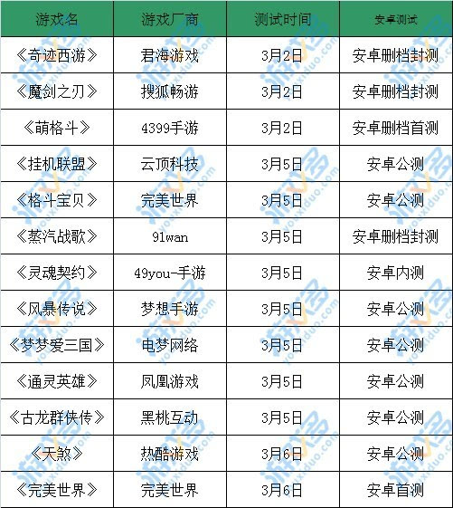 2024年澳门天天开彩,广泛的解释落实支持计划_手游版1.118