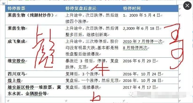 2024澳门天天开好彩大全65期,市场趋势方案实施_3DM36.30.79