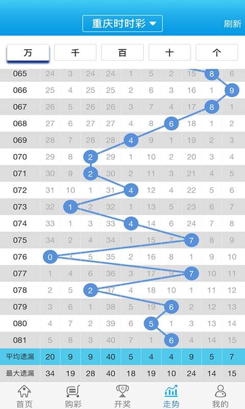 最准一肖一码一一子中,全面理解执行计划_ios3.283