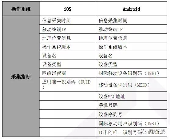 新澳今晚上9点30开奖结果,广泛的关注解释落实热议_HD38.32.12