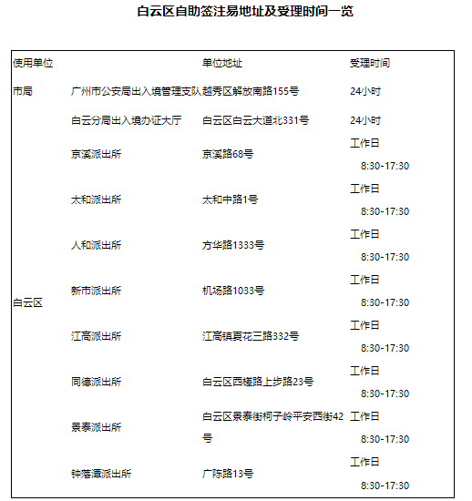 新澳门2024历史开奖记录查询表,效率解答解释落实_战斗版35.475