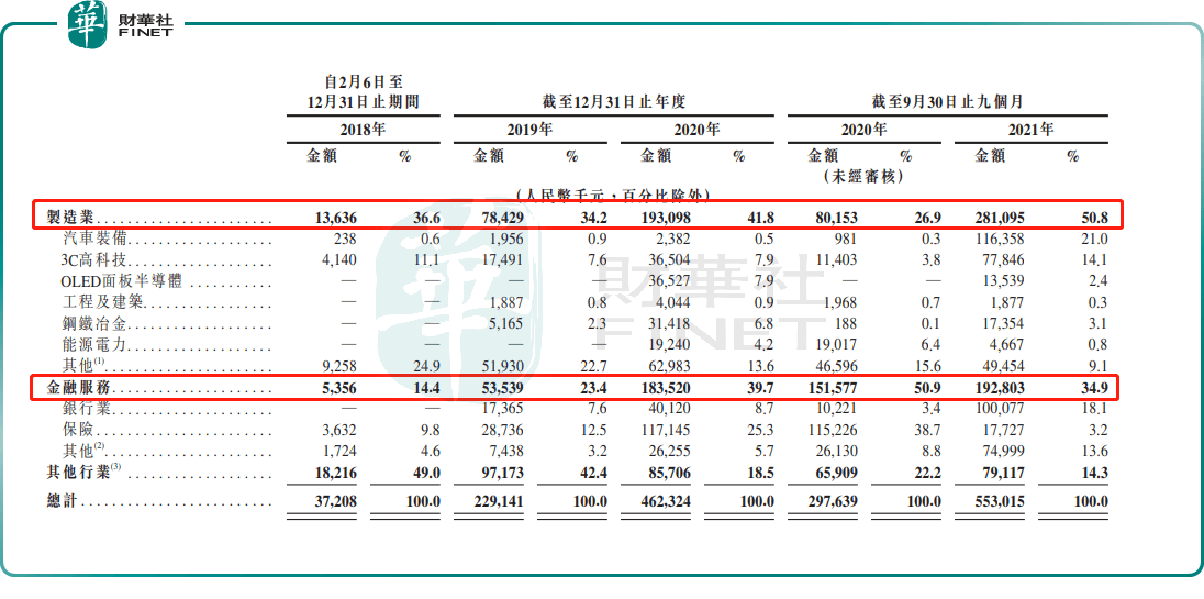 二四六香港天天开彩大全历史记录,收益成语分析落实_精简版105.220