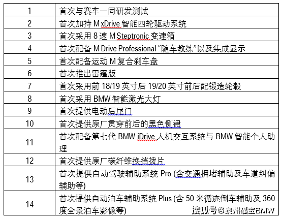 2024新奥马新免费资料,绝对经典解释落实_豪华版180.300