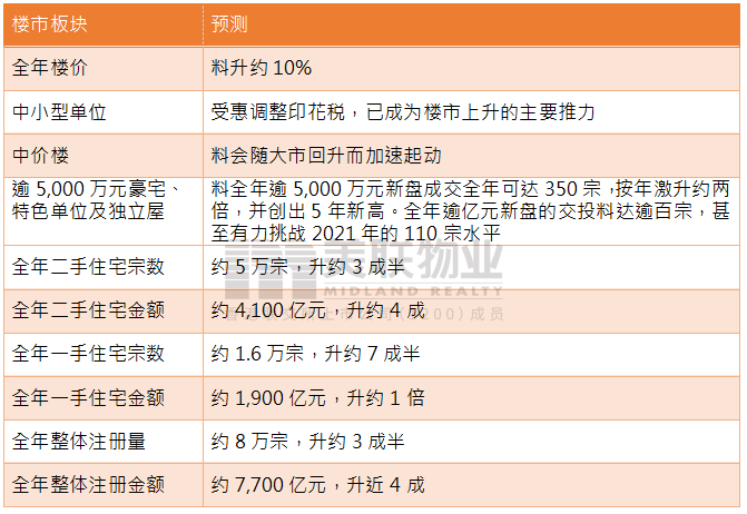 2024年香港正版资料免费大全图片,绝对经典解释落实_豪华版3.287