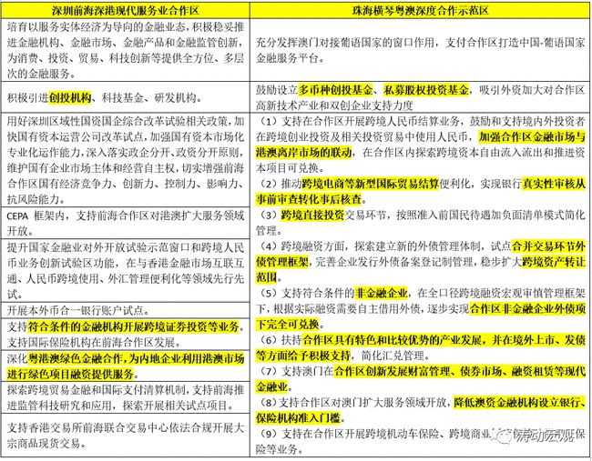 新澳精准资料免费提供221期,全面理解执行计划_特别版3.363