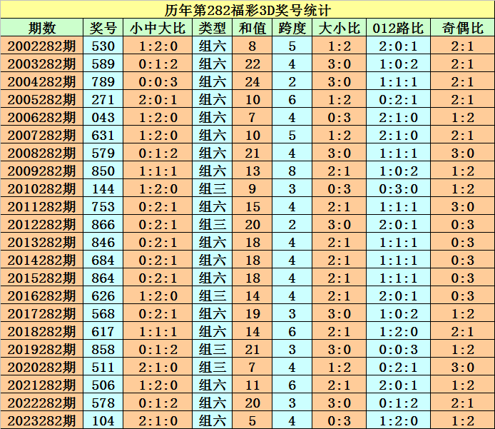 最准一肖一码100%噢,科技成语分析落实_3DM2.627