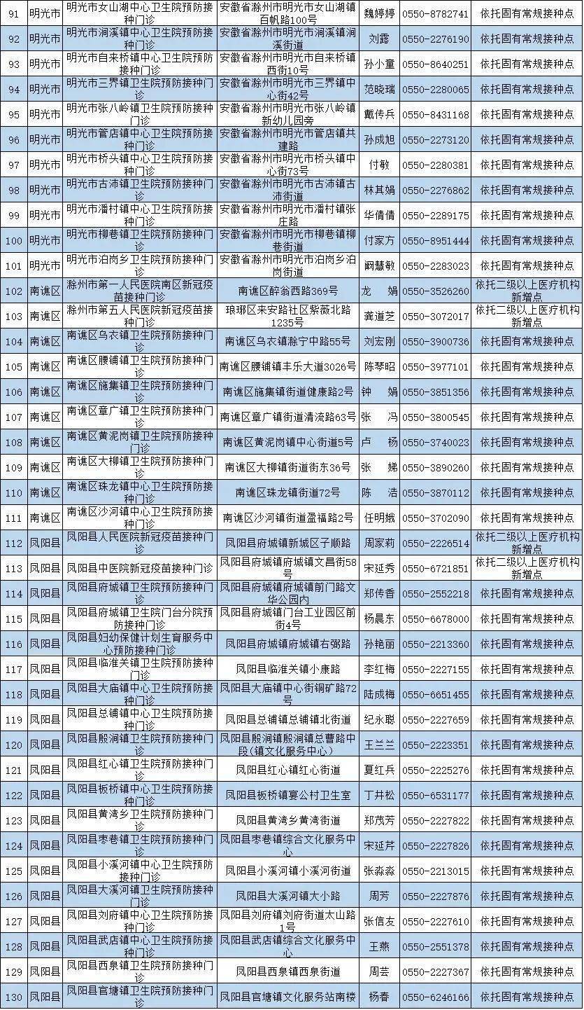 新澳历史开奖最新结果查询表,具体操作步骤指导_限量版3.867