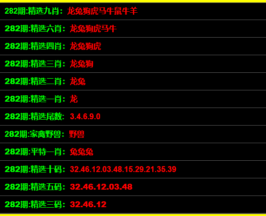 一码一肖100%的资料,国产化作答解释落实_专业版150.205