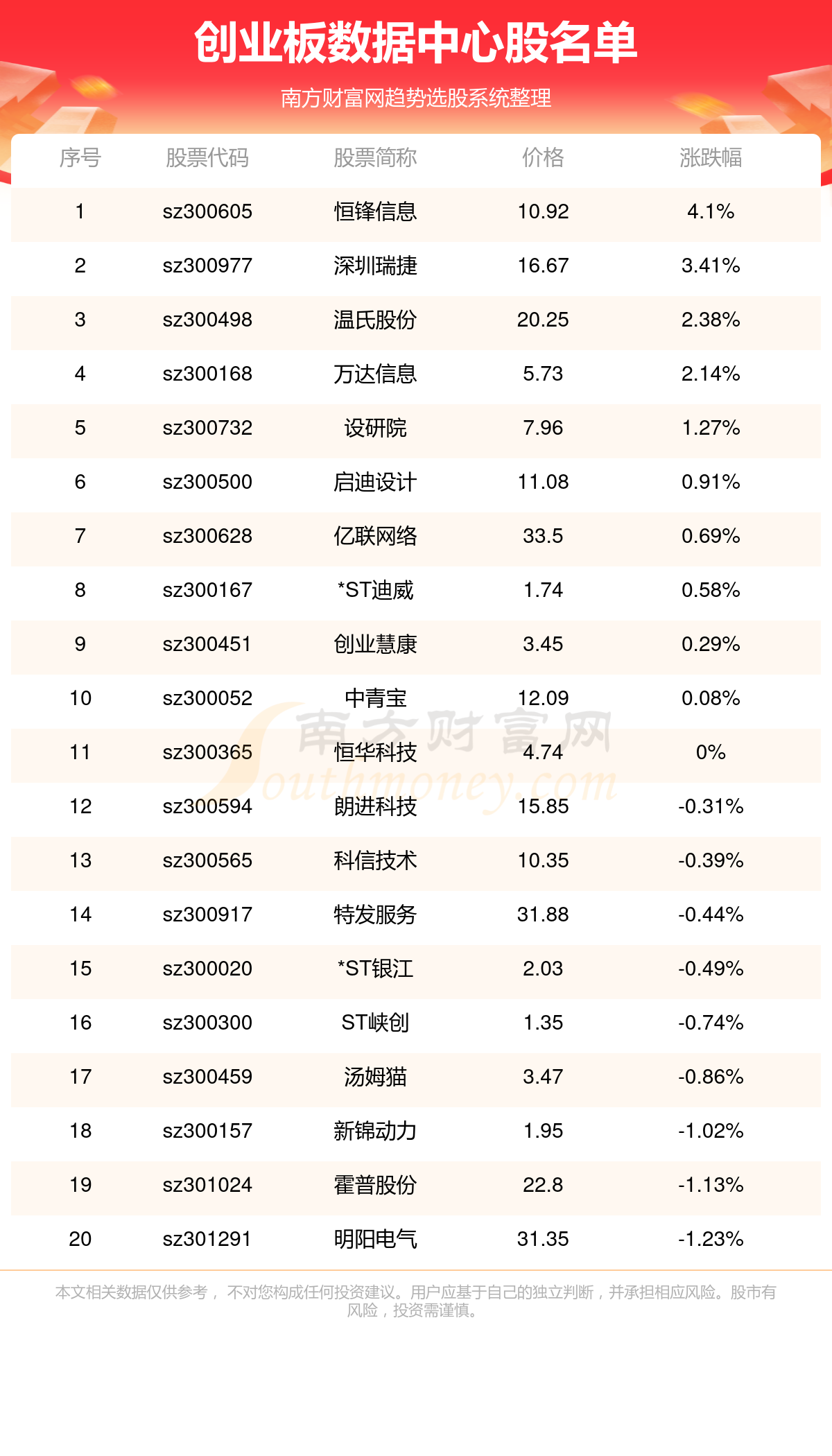 新澳2024今晚开奖结果,机构预测解释落实方法_定制版3.18