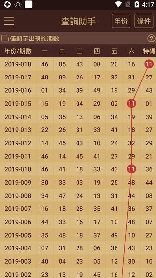 新澳门六开奖结果2024开奖记录查询网站,最新正品解答落实_升级版9.123