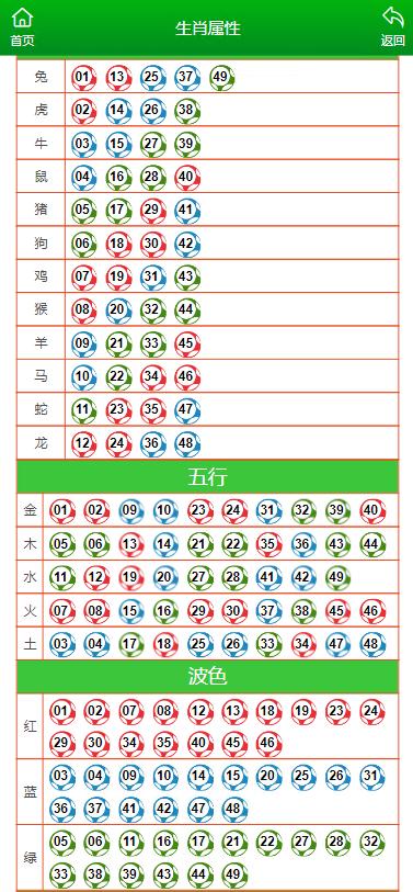 广东八二站新澳门彩,确保成语解释落实的问题_豪华版4.287