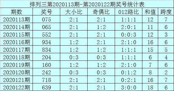 澳门一码一肖100准吗,广泛的关注解释落实热议_精简版105.220