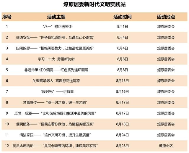 新澳门2024年资料大全宫家婆,正确解答落实_入门版2.462