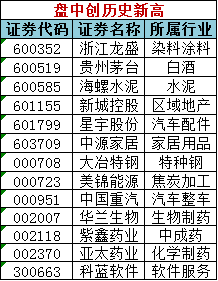 2024澳门天天开好彩精准24码,国产化作答解释落实_精简版105.220