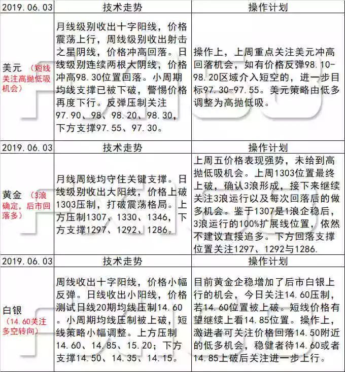 新澳天天彩精准资料,时代资料解释落实_完整版2.18