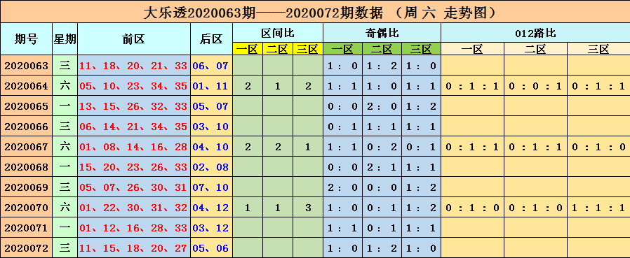 新澳门六开彩开奖结果近15期,国产化作答解释落实_豪华版180.300