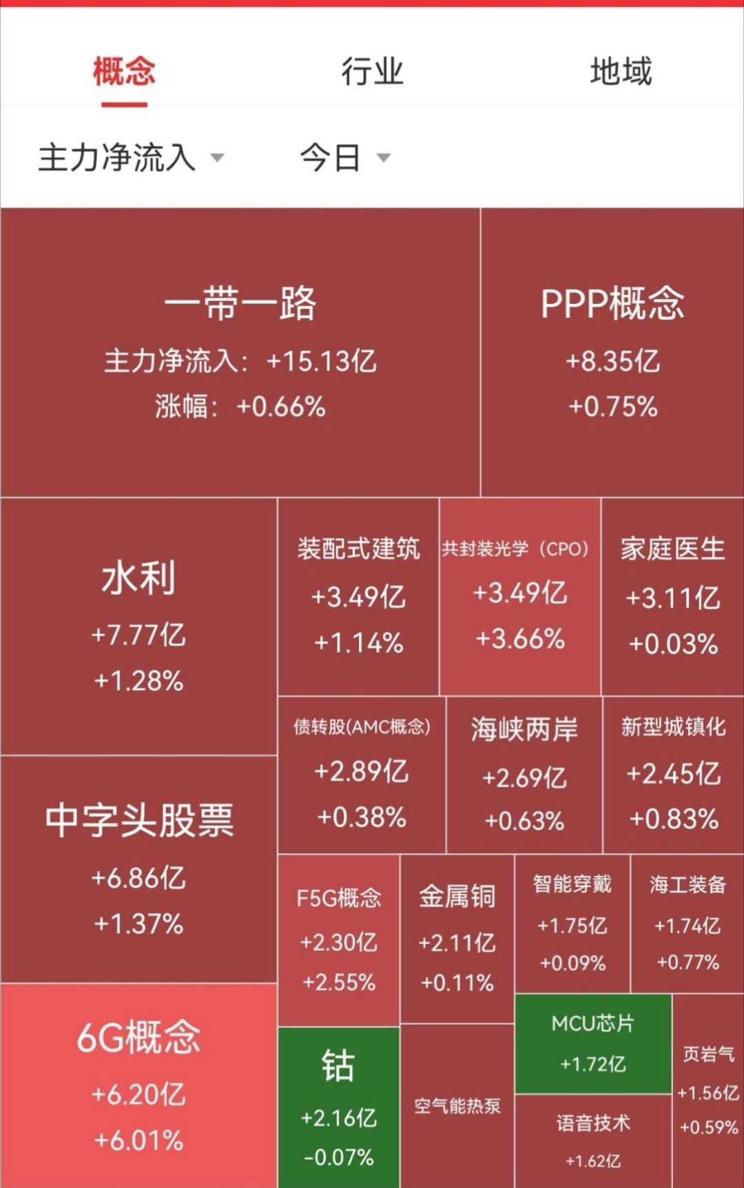 新澳天天开奖资料大全600,正确解答落实_Android256.184