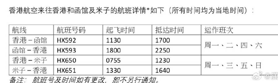 二四六香港管家婆生肖表,最新热门解答落实_增强版8.317