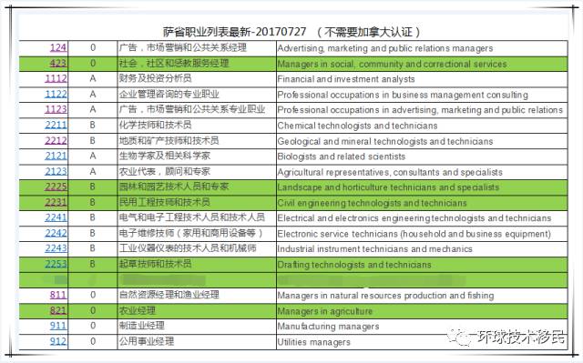 626969澳门开奖查询结果,最新热门解答落实_标准版6.676