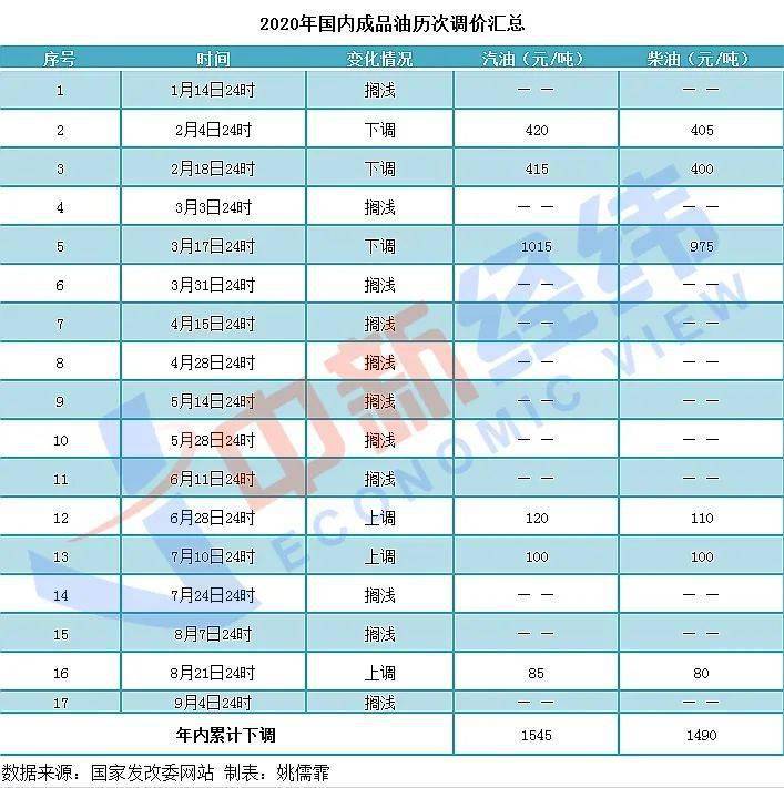 黎惜筠 第7页