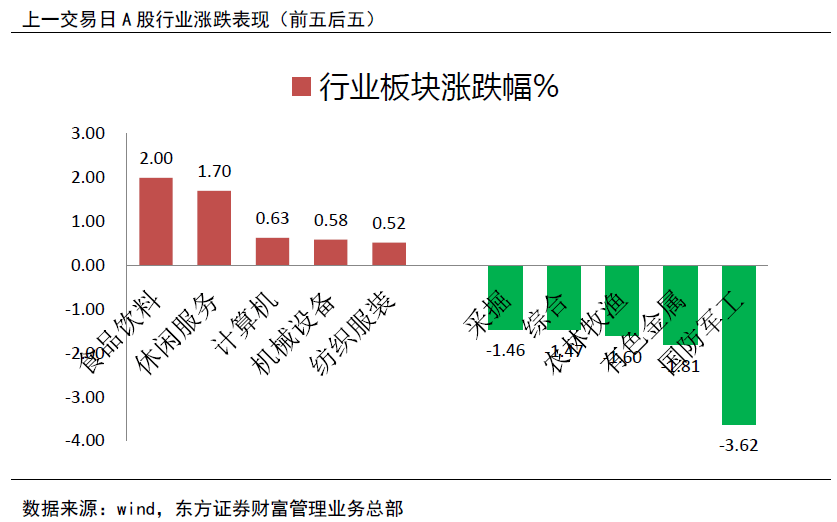 新澳天天开奖资料大全最新开奖结果查询下载,市场趋势方案实施_桌面版1.226