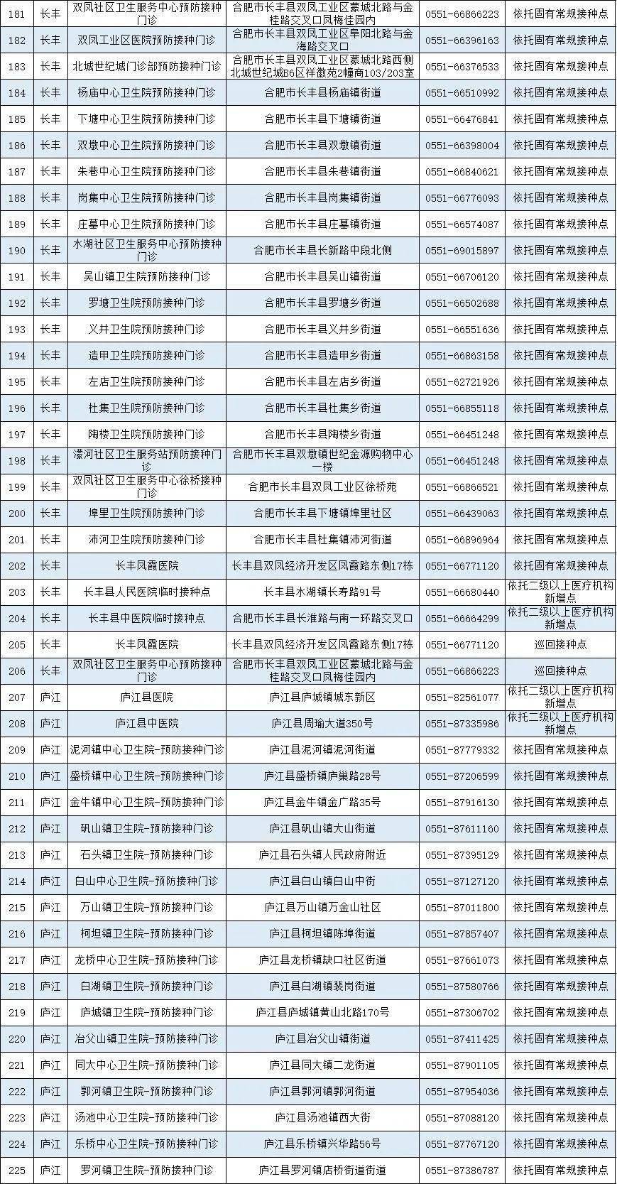 新澳门平特一肖100准,最新热门解答落实_标准版90.65.32