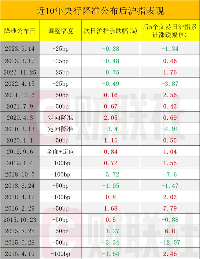 2024年正版资料免费大全一肖,准确资料解释落实_标准版90.65.32