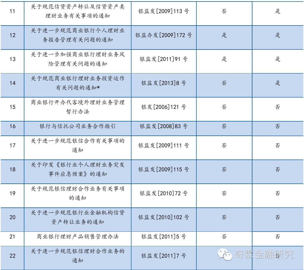 2024新澳开奖记录,经济性执行方案剖析_标准版90.65.32